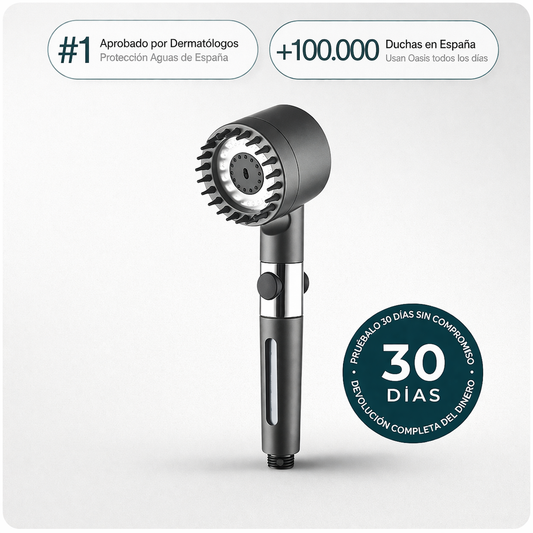 Cabezal De Ducha Con Filtro Antical y Anticloro™ Salva tu Piel, tu Pelo y tu Salud✨