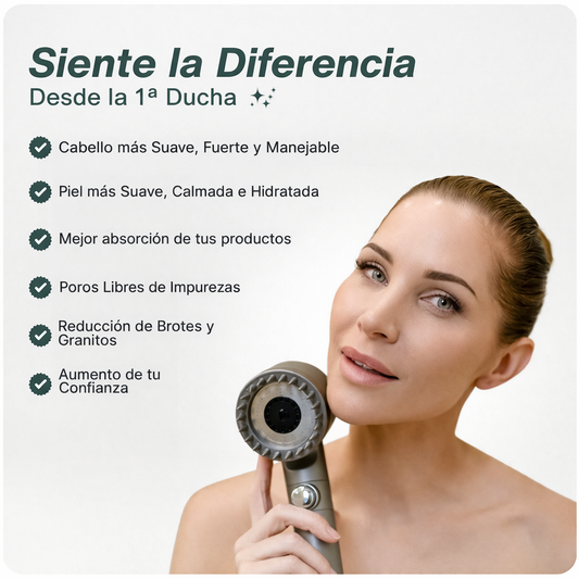 Cabezal De Ducha Con Filtro Antical y Anticloro™ Salva tu Piel, tu Pelo y tu Salud✨