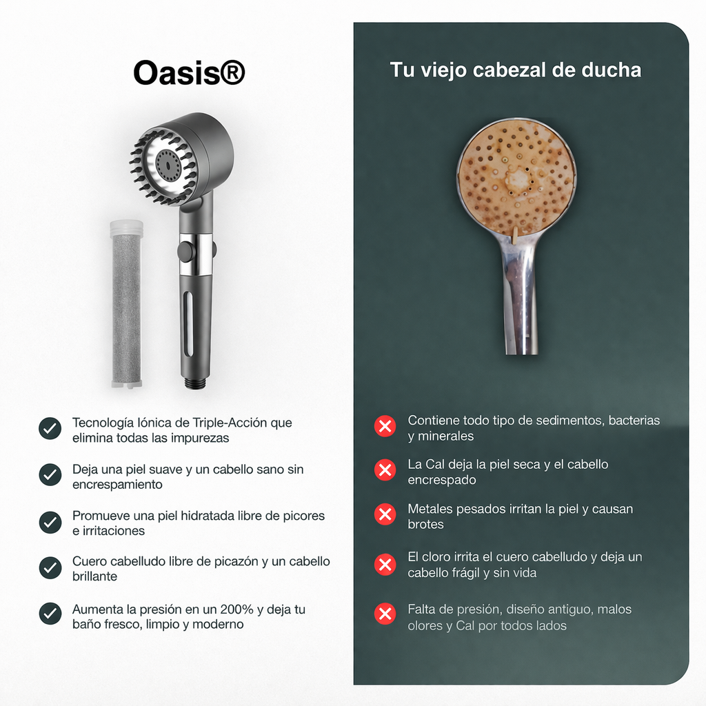 Cabezal De Ducha Con Filtro Antical y Anticloro™ Salva tu Piel, tu Pelo y tu Salud✨