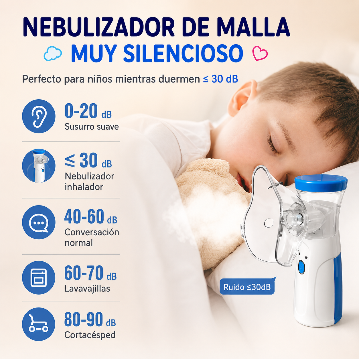 Nebulizador Portátil - Alivio Rápido Para Los Peques De La Casa🥰